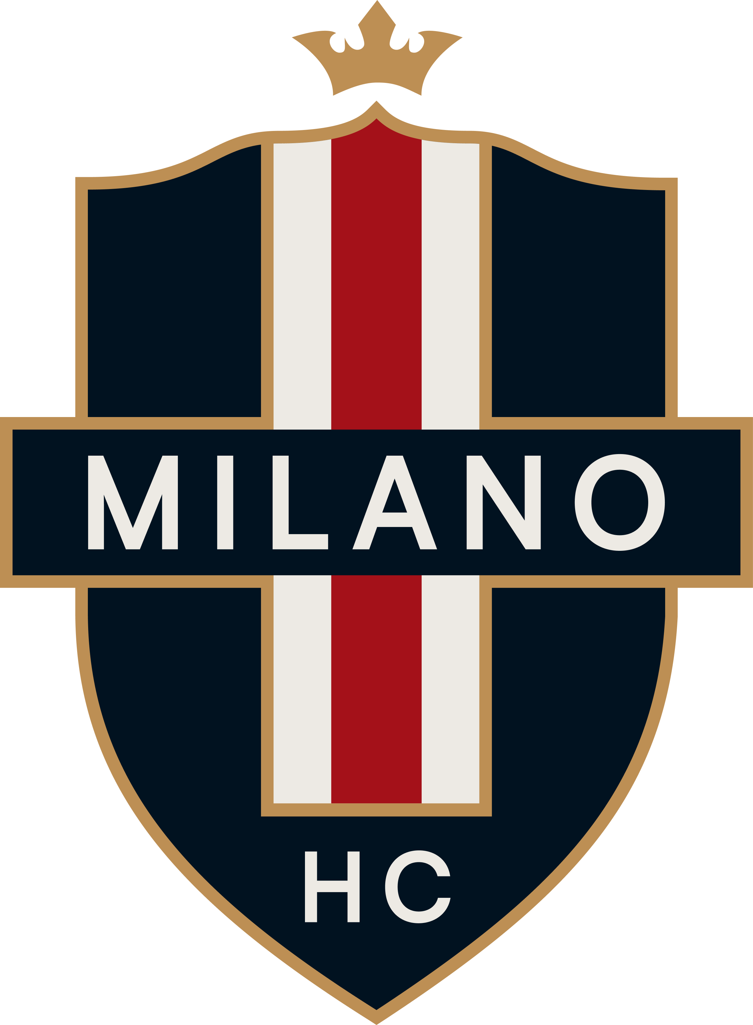 Milano HC